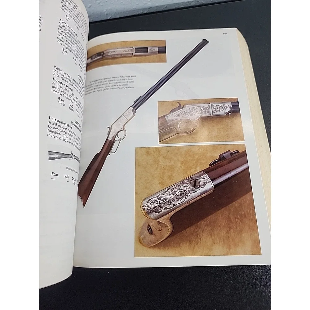 2003 Standard Catalog of‎ Firearms 13th Edition Ned Schwing SC